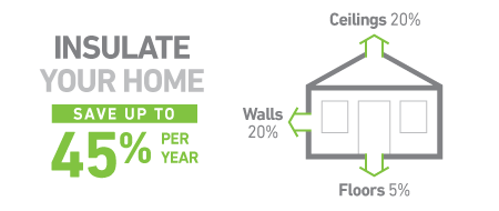 Photo-Insulation-Benefits Photo-Insulation-Benefits